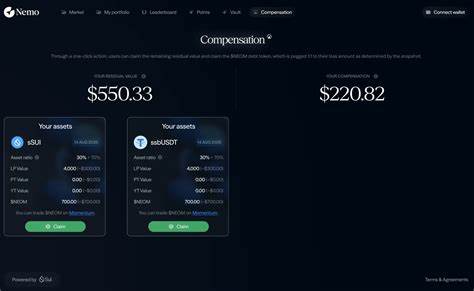 Nemo Protocol Issues NEOM Debt Tokens to Compensate $2.6M Exploit Victims