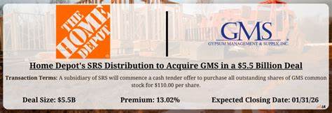 Home Depot Subsidiary to Acquire GMS for $5.5 Billion