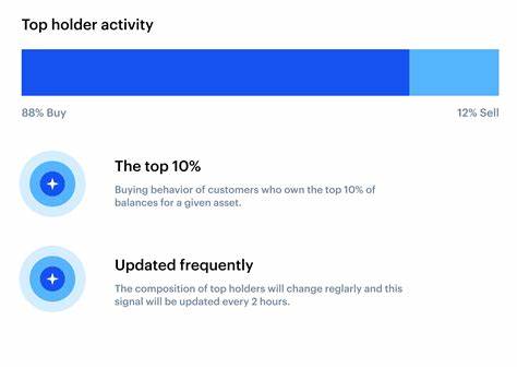 Trade smarter, only on Coinbase - Coinbase