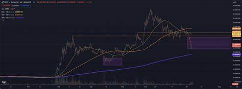Could PEPE’s 14% price hike be the first step towards a new ATH? - AMBCrypto News