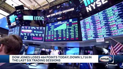 Dow drops 2,200 points Friday, S&P 500 loses 10% in 2 days as Trump's tariff rout deepens: Live updates - CNBC