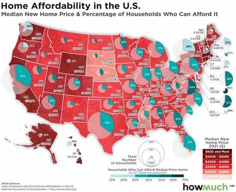 U.S. Home Price Growth Cools to Near-Two-Year Low