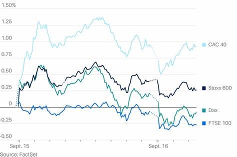 European Stocks Slip as Investors Weigh Economic Data and the Fed
