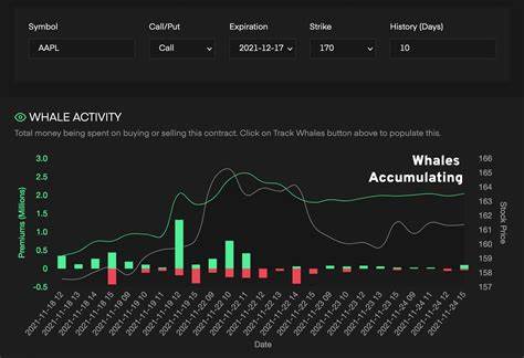 Whales Market Price: WHALES Live Price Chart, Market Cap & News Today - CoinGecko Buzz