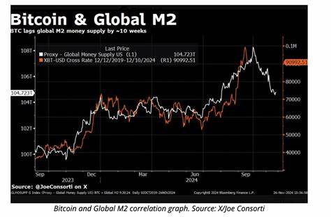 Ask HN: Bitcoin price and HN Bitcoin news correlation?