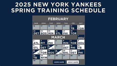 2023 New York Yankees Season, Schedule & Results