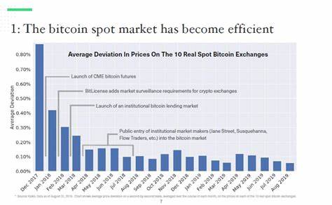 Bitwise To SEC: 3 Reasons The World Is Ready For A Bitcoin ETF - Forbes