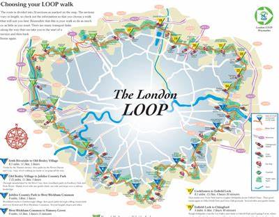 Walking the London Loop