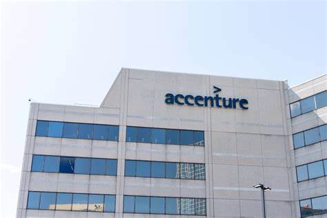 Accenture's FCF Guidance Shows ACN Stock is Cheap - How to Play This?