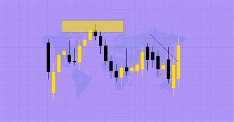 Crypto Trendspotting: A Simple Guide to Identifying and Trading Double Tops & Double Bottoms - Coinpedia Fintech News