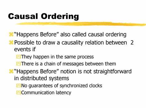Why You Can't Have Both Speed and Ordering in Distributed Systems