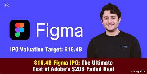 Figma IPO was so underpriced VCs lost out on $20B+