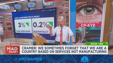 Jim Cramer Says He Does Not Want Novo Nordisk Due to Tariffs