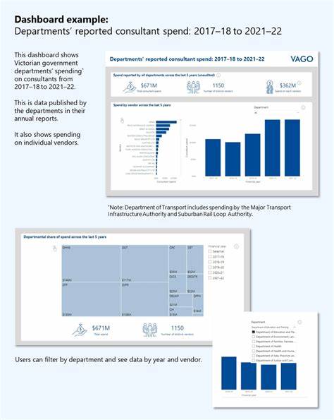 Vendor by Default (2021)