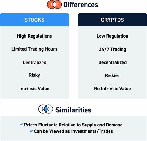 What are the differences between stock futures and cryptocurrency futures?