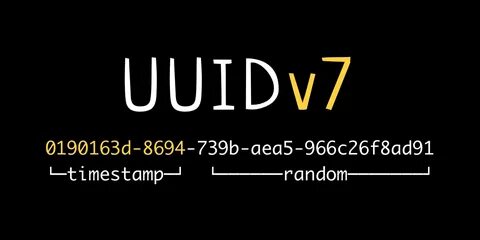 UUIDv47: Store UUIDv7 in DB, emit UUIDv4 outside (SipHash-masked timestamp)