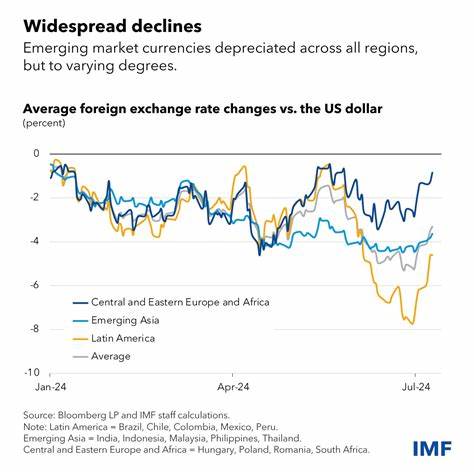 Expanding Emerging Market Access to Dollar: Maurice