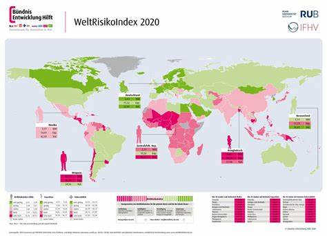 Weltrisikobericht 2024: Wasserkrise macht Länder besonders verwundbar