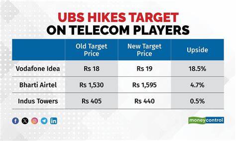 UBS Reiterates Price Target for PayPal Amid New TPV Category Breakdown