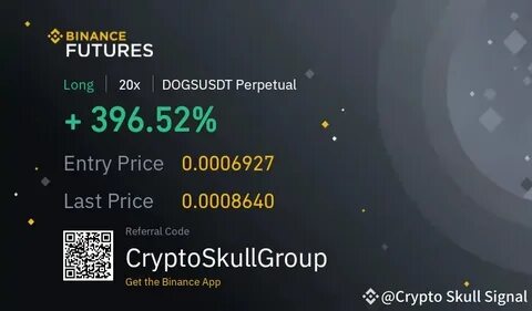 Crypto Skull Signal(@CryptoSkullSignal)'s insights - Binance