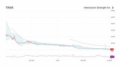 Interactive Strength Inc. (TRNR) Touts Robust Revenue Growth on its Acquisition Target