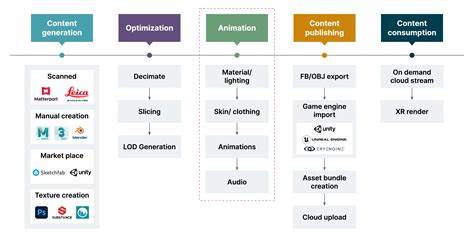 Geo‑Prime ELITE: Modular AI pipeline for citation-focused content generation