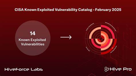 Show HN: Default-Exploitability Context for CISA Known Exploited Vulnerabilities