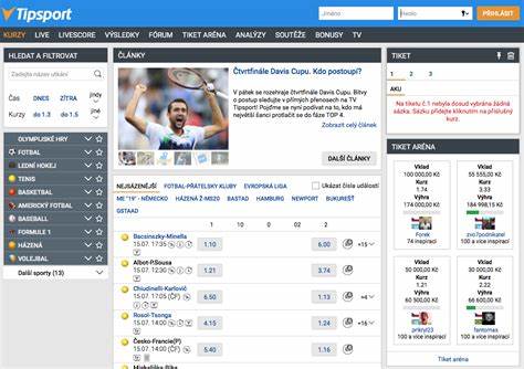 Tipsport.cz sázení - KurzoveSazeni.com