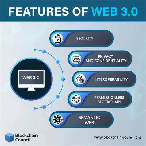 Exploring the Connection Between Blockchain and Web3 - Blockchain Reporter