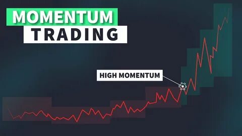 Introduction to Momentum Trading - Investopedia