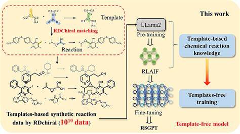 Rsgpt: A generative transformer model for retrosynthesis planning