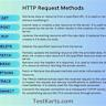 HTTP Methods
