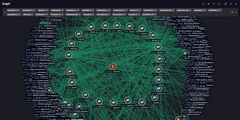 F6 помогла заблокировать инфраструктуру хак-группы NyashTeam