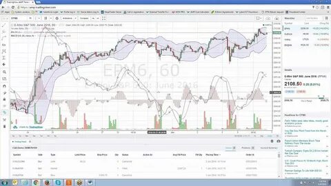 How to develop an AI agent for crypto trading - TradingView