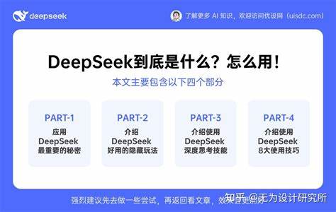 请问deepseek的商用版和免费版有哪些区别？ - 知乎