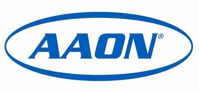 AAON, Inc. (AAON): A Bull Case Theory
