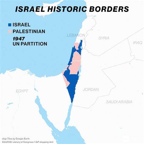 Historical attempts at resolution: Palestinian right of return