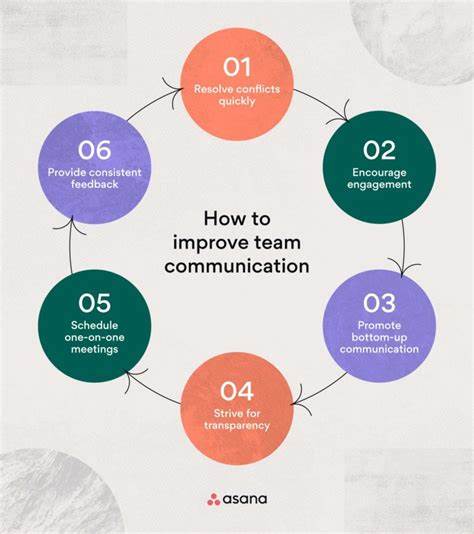 Ask HN: How do you tool your team?