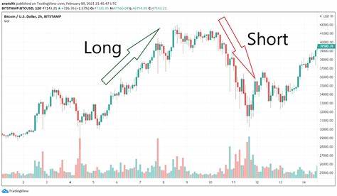 Traders Pile on Short Positions as Bitcoin Approaches All-Time High