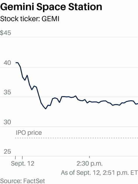 Gemini Stock Looks Like It Will Pop When It Starts Trading Today. It’s Another Win for the Winklevoss Twins