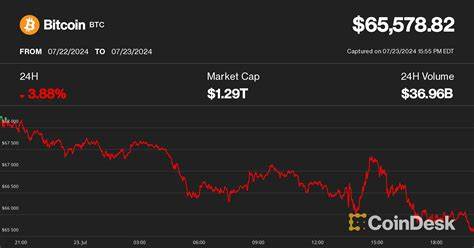 Bitcoin Slips to Near $65K as Mt. Gox Creditors Receive Assets on Kraken - CoinDesk