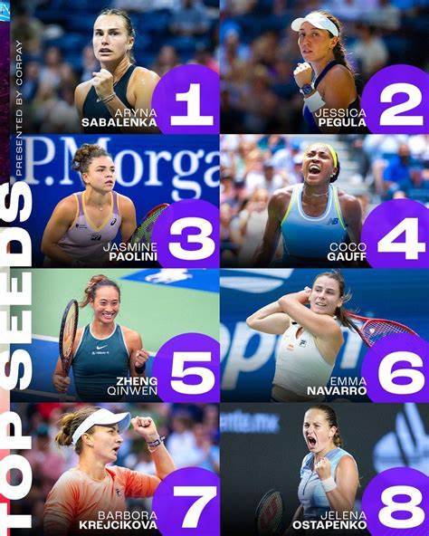 Beijing 2024: Dates, draws, prize money and everything you ... - WTA Tennis