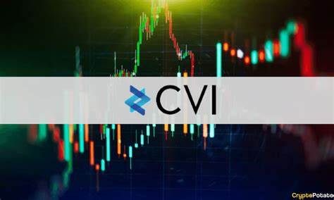 Crypto Volatility Index (CVI)