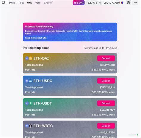 What is Uniswap – UNI Review & Beginner’s Guide 2024 - 99Bitcoins
