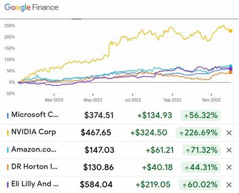 My 2 Favorite Stocks to Buy Right Now