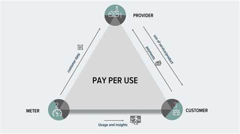 Show HN: Etasko – Project management with pay-per-use pricing (no subscriptions)