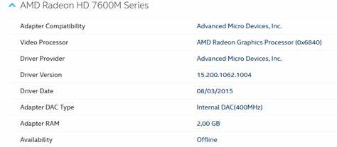 AMD Radeon HD 7500M/7600M Series - AMD Community