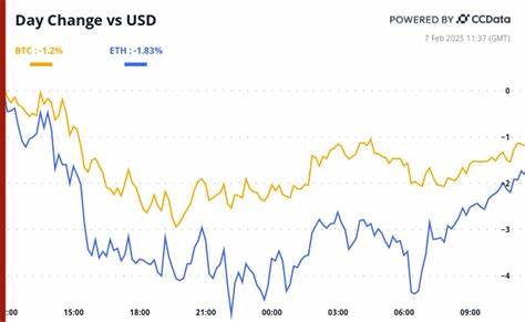 Crypto Daybook Americas: Bitcoin Buoyed by Trump, but Analysts Eye $92K Risk