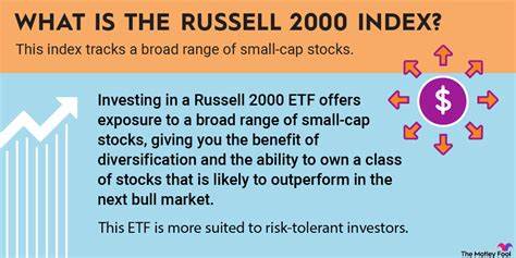 Unusual Options Activity: Is the iShares Russell 2000 ETF the Best Way to Play Small Caps?