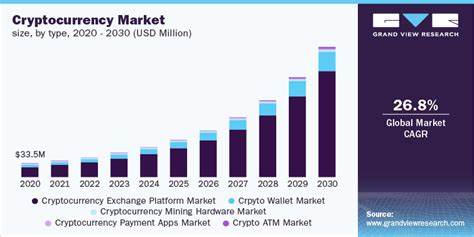Data: The cryptocurrency market sector is experiencing a widespread decline, with BTC dropping below $80,000 and Ethereum falling over 7% - ChainCatcher